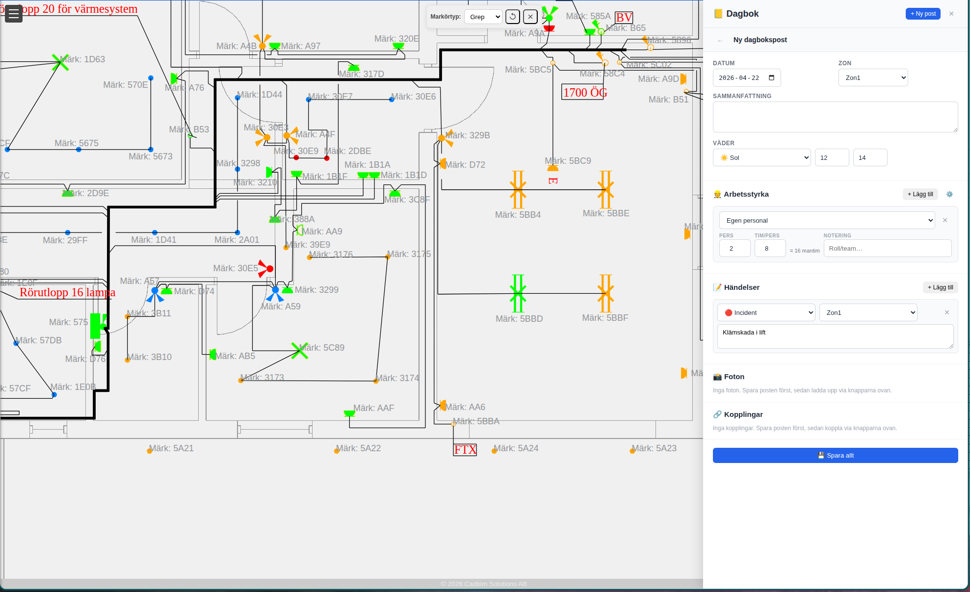 Dagbok med arbetsstyrka och händelser