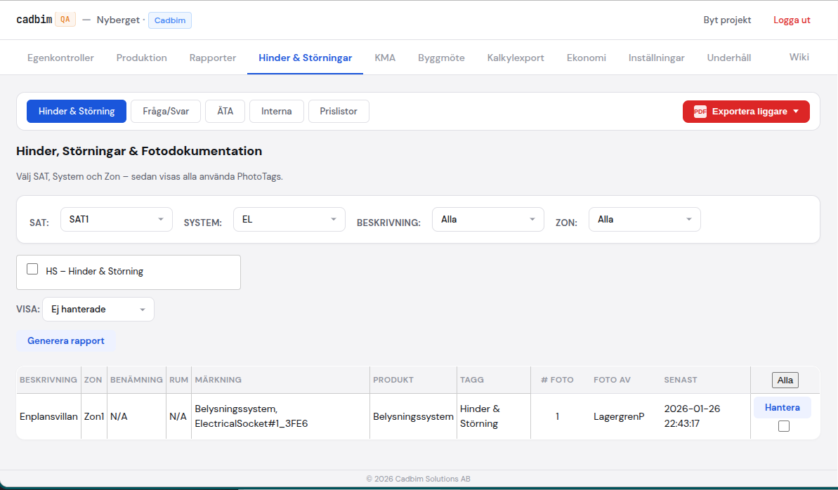 Hinder och störningar med prissättning