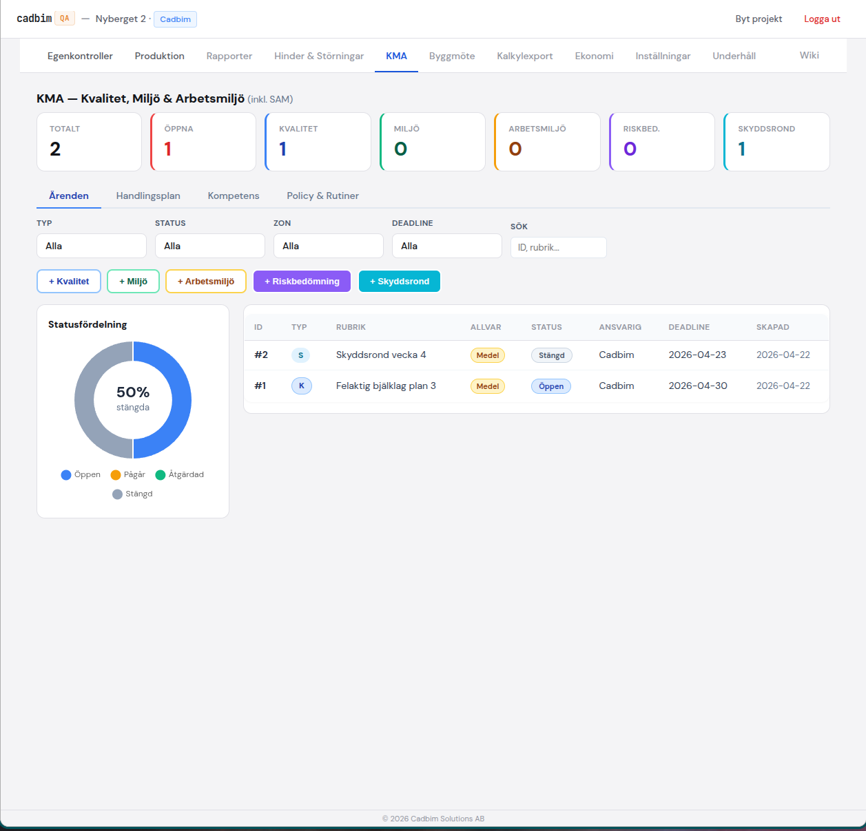 KMA — Kvalitet, Miljö och Arbetsmiljö